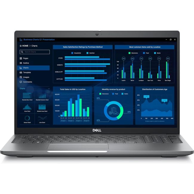 Dell Precision 3571